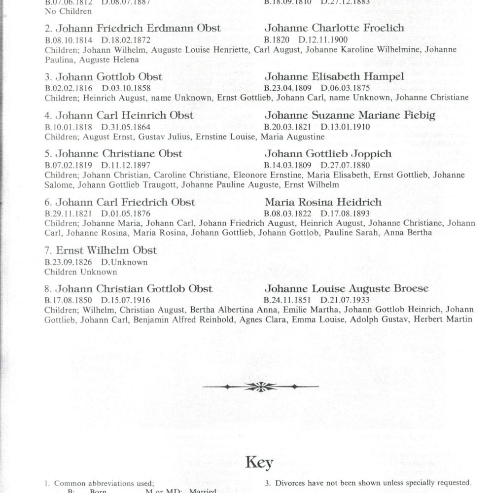 Family.jpg Obst Family